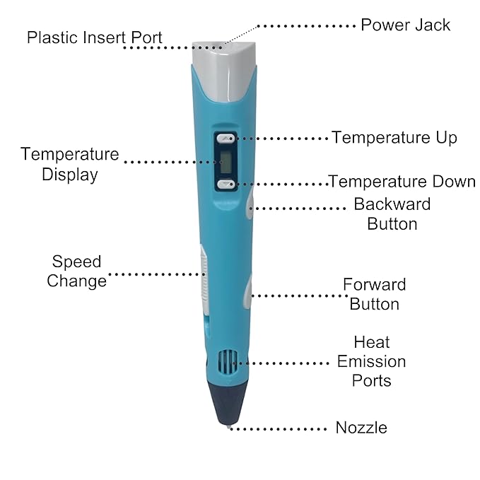 Kiddyraft 3D Pen for Kids - Image 4